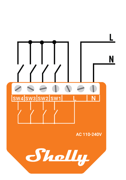 Shelly Wave i4 LR – Shelly Europe